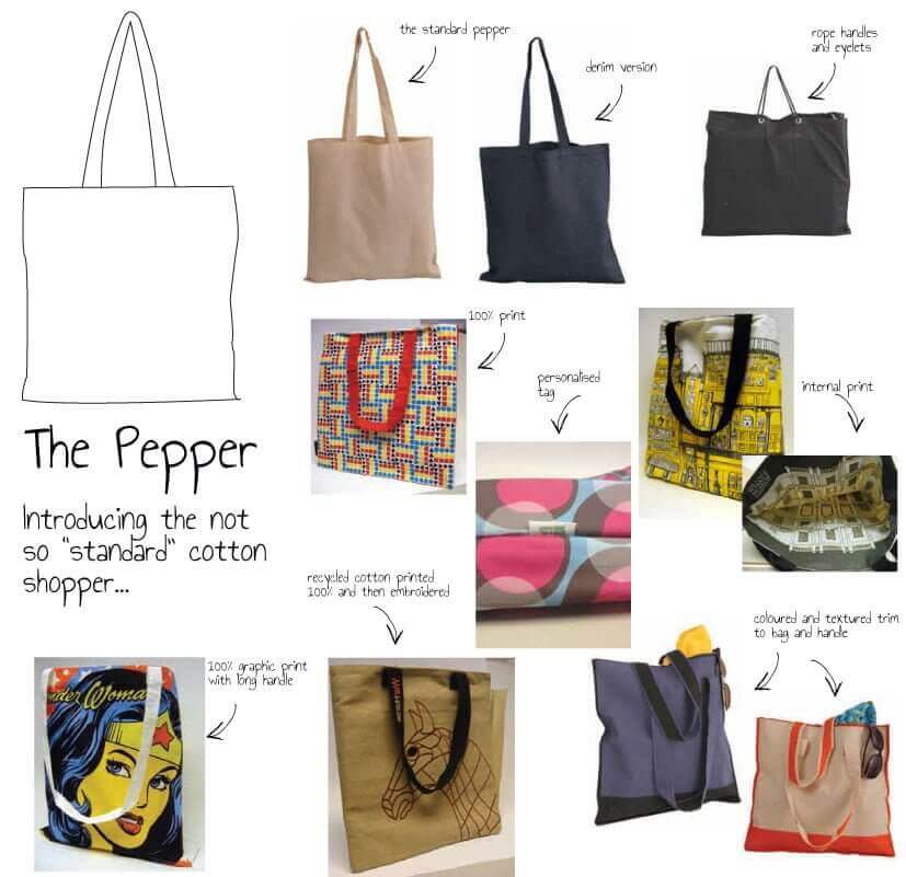 Pepper-options-stock