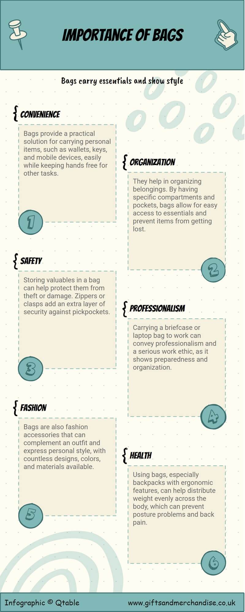 The importance of bags infographic