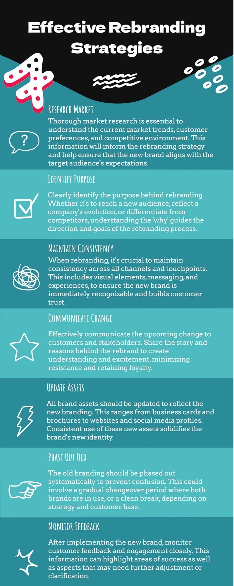 Effective rebranding strategies infographic