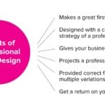 benefits of professional logo design 1024x543240351098.jpg