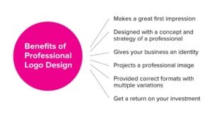 benefits of professional logo design 1024x543240351098.jpg