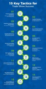trade show marketing strategy infographics822279617.jpg