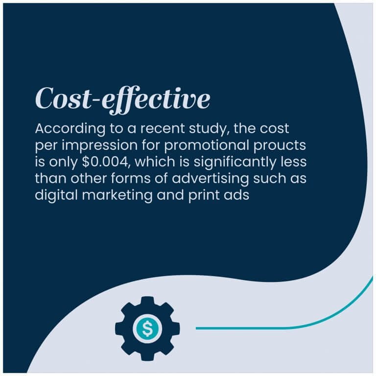Benefits of branded promotional products and apparel 02 768x7682112882527. Jpg