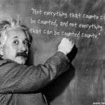 Some thoughts about ROI tangible and intangible benefits